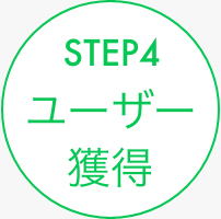 STEP4 ユーザー獲得
