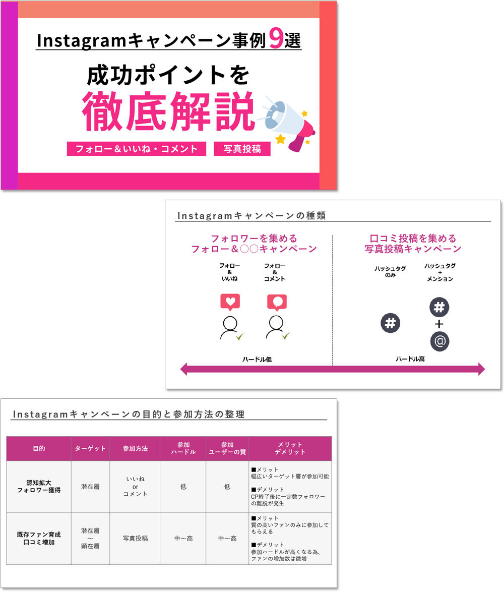 【Instagramキャンペーン事例9選】成功ポイント徹底解説～フォロー＆いいね・コメント・写真投稿～