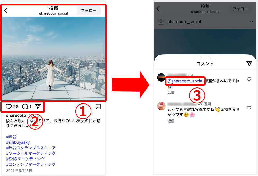 ③タイムライン画面の構成を知る