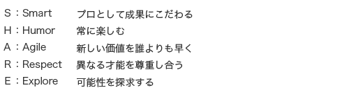S:Smart プロとして成果にこだわる、H:Humor 常に楽しむ、A:Agile 新しい価値を誰よりも早く、R:Respect 異なる才能を尊重し合う、E:Explore 可能性を探求する