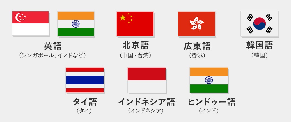 4.多言語にも対応、インバウンド向け情報発信も可能