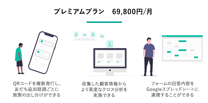 プレミアムプラン　69,800円/月