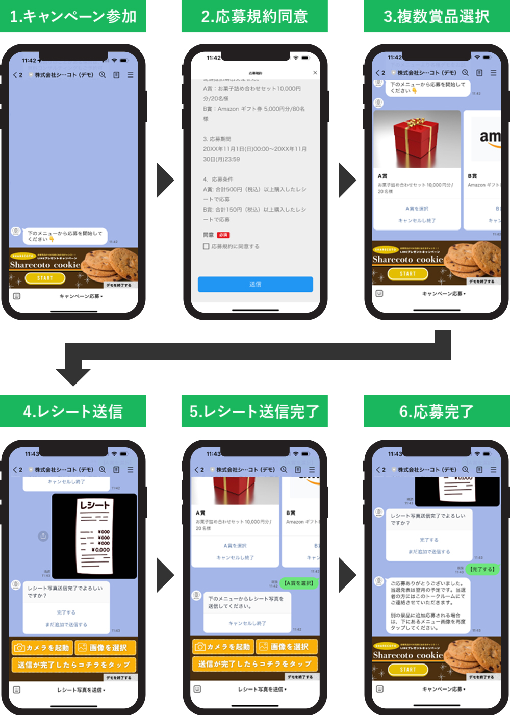 1.レシートキャンペーン