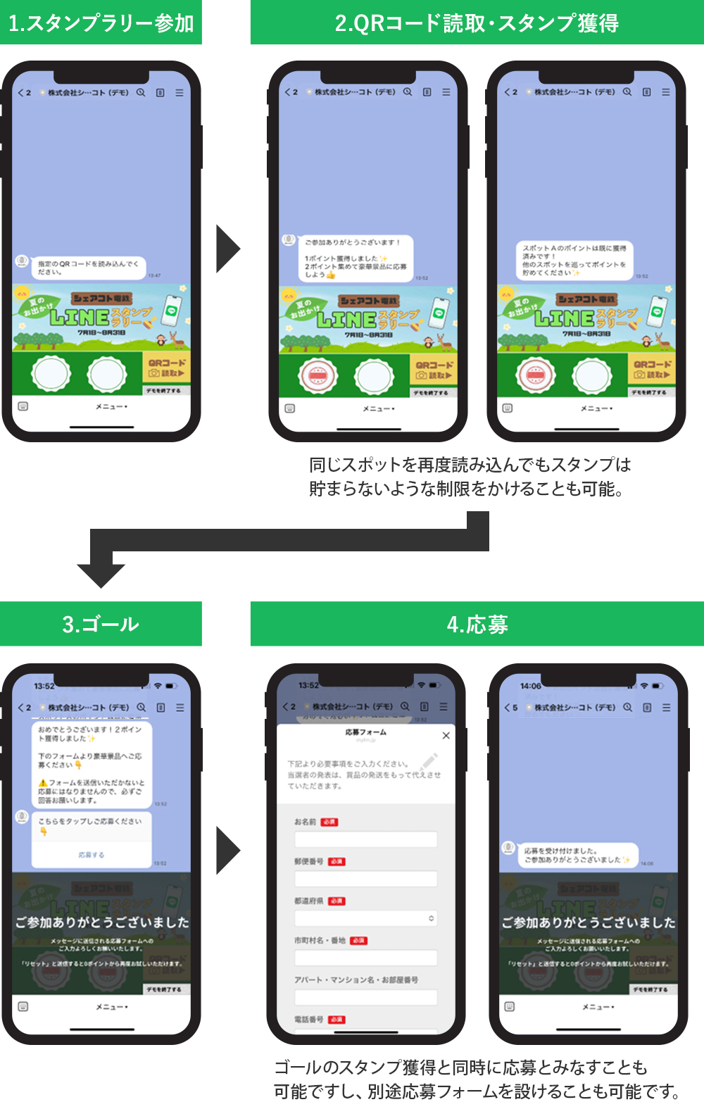 3.スタンプラリー