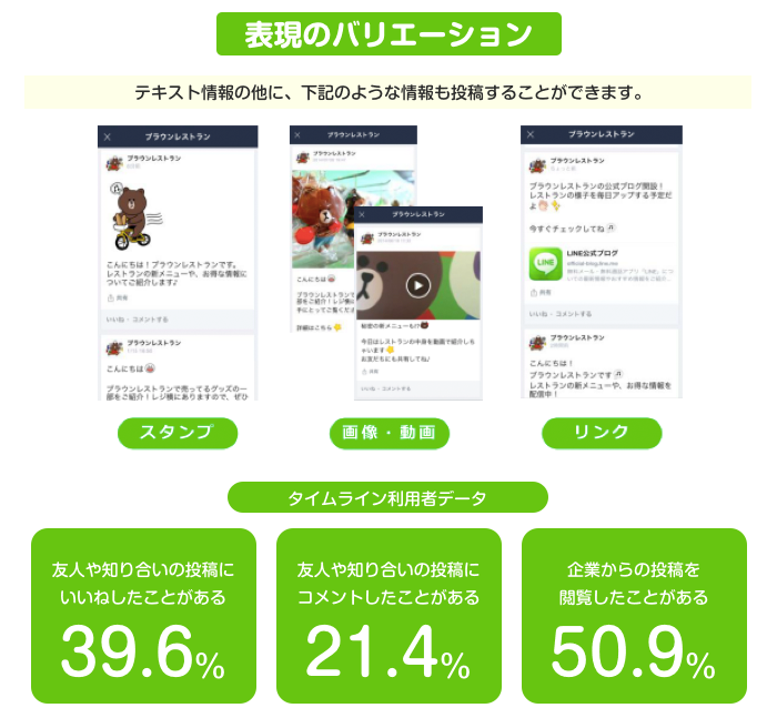 Lineで使える機能まとめ 株式会社シェアコト