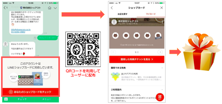 Lineで使える機能まとめ 株式会社シェアコト Lineで使える機能まとめ 株式会社シェアコト