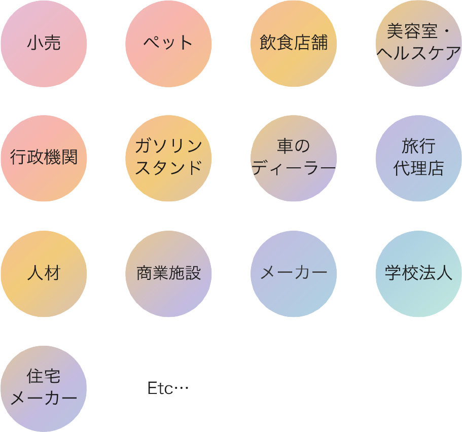 小売、ペット、飲食店舗、美容室・ヘルスケア、行政機関、ガソリンスタンド、車のディーラー、旅行代理店、人材、商業施設、メーカー、学校法人、住宅メーカー、そのほか