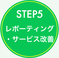 STEP5 レポーティング・サービス改善