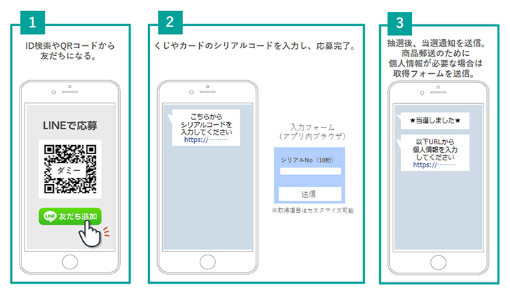 シリアルコード応募キャンペーン