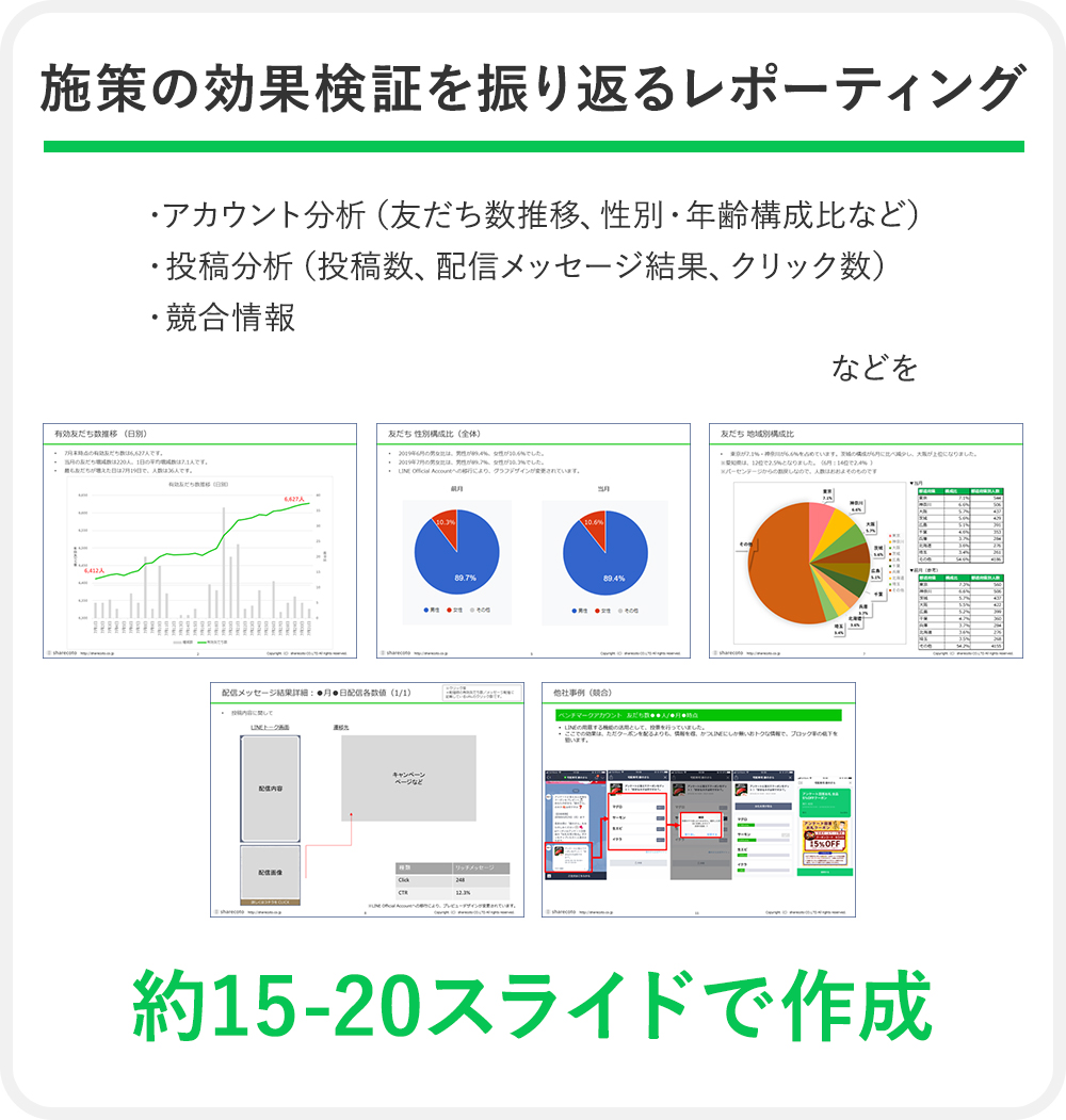 シェアコトのInstagram（インスタグラム）レポートサービスの特長