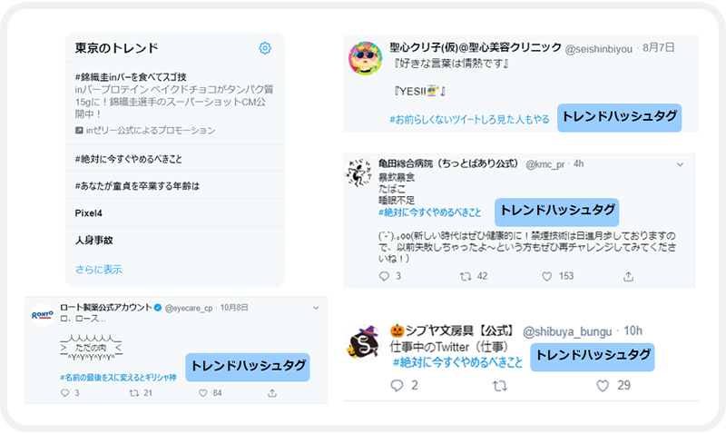 トレンドリサーチ