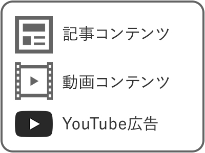 記事コンテンツ、動画コンテンツ、YouTube広告