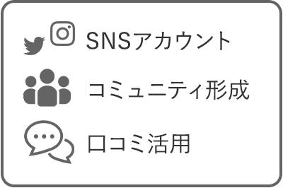 SNSアカウント、コミュニティ形成、口コミ活用