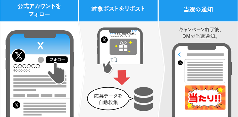 商業施設／Xフォロー＆引用リポストキャンペーン