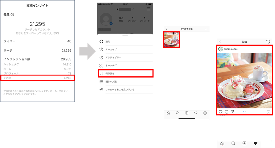 インプレッション と は インスタ