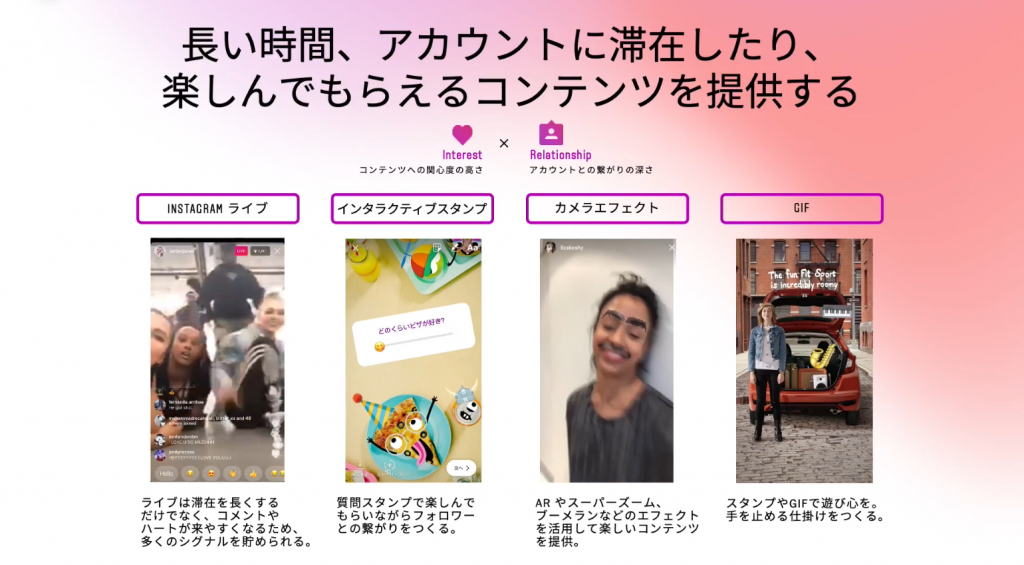 長い時間アカウントに滞在したり楽しんでもらえるコンテンツを提供する