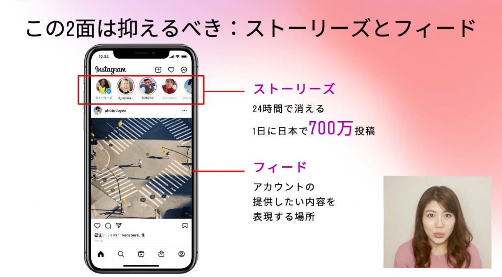 ストーリーズとフィード