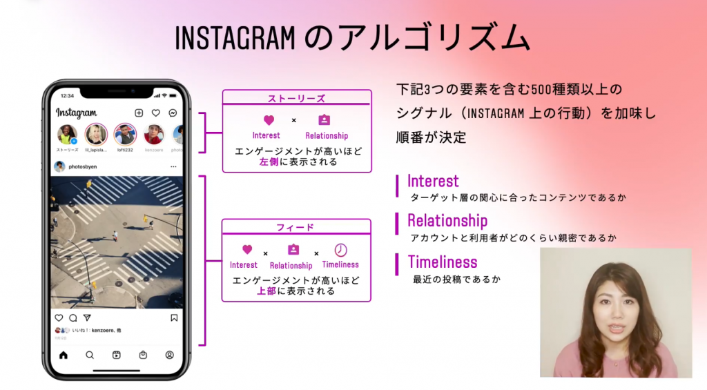 Instagramのアルゴリズム