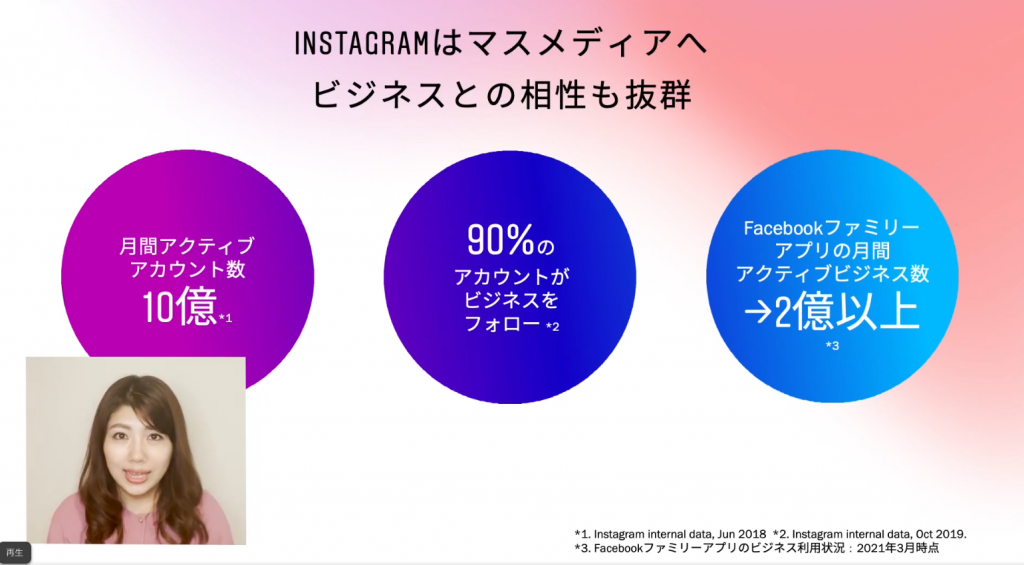 インスタグラムはマスメディアへ